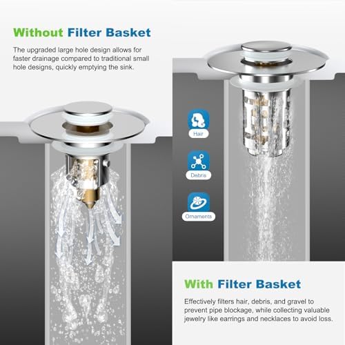 Hibbent 2 Pack Universal Bathroom Sink Drain Strainer, 3 in 1 Pop Up Stopper with Removable Stainless Steel Filter Basket, Brass Bullet Core, Hair Catcher Sink Plug for 1.1''~2.36'' Hole, Chrome - 3