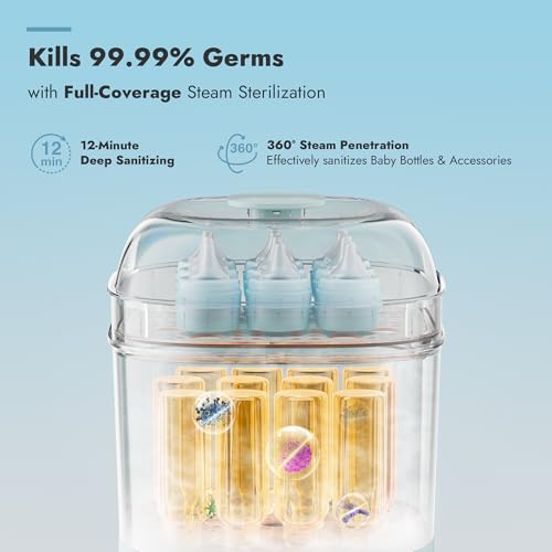 Image of Papablic 6-in-1 Baby Bottle Sterilizer and Dryer Pro