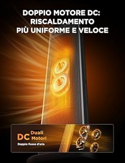 Midea NTH20-22ERSE Stufa Elettrica in Ceramica 2000W con Termostato e Telecomando, 58 cm, 3 Modalità Timer 24H, Protezione Surriscaldamento e Ribaltamento, Riscaldamento Rapido per Ufficio Camera Casa