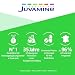 JUVAMINE - Bierhefe - Schöne Haut, Haare und Nägel - Vitalität - Vitamine B1, B2, B3, B5, B6, B8, B9 und B12 + Zink - 5-monatiges Programm - Optimierte Formel