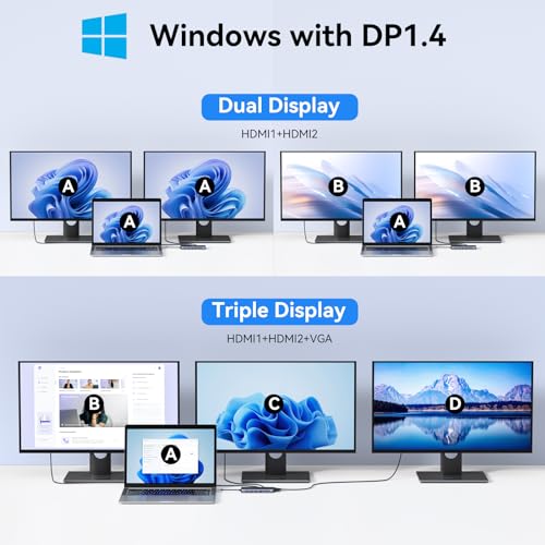 Image of USB C Laptop Docking Station Dual Monitor, 14 in 1 Docking Station 3 Monitors Multiport Adapter with 2 HDMI 4K, VGA, RJ45 Ethernet, 10Gbps USB C /A, 100W PD, SD /Micro SD, 3.5MM Audio&Mic for Dell HP