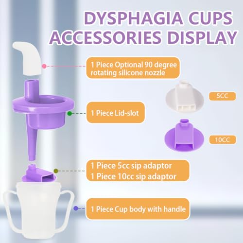 Image of Dysphagia Regulating Drinking Cup, Prevent Choking for Dysphagia /Dementia /Elderly,Dispenses 5~10cc or 10~15cc of Liquid Each time,Spill-Proof (Purple-Pack of 1 Count)