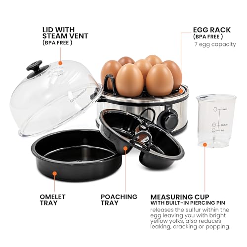 image for Elite Gourmet EGC724SS Easy Electric Poacher, Omelet Eggs & Soft, Medi