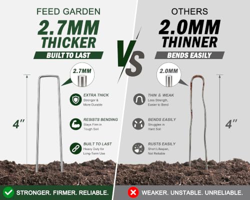 Image of FEED GARDEN 4 Inch 25 Pack Galvanized Landscape Staples 12 Gauge Anti-Rust Garden Stakes Landscaping Fabric SOD Pins Yard Stakes for Weed Barrier Fabric
