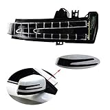 Turn Signal Marker Light Lamp for W212 E W204 C W221 S Right (Passanger) Side