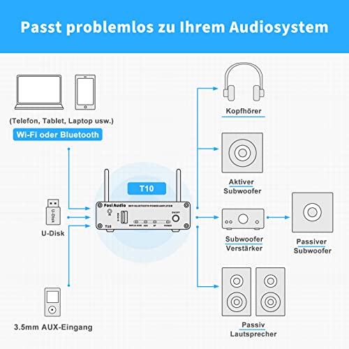 Miniverstärker Fosi Audio T10 HiFi Verstärker 200W mit WiFi