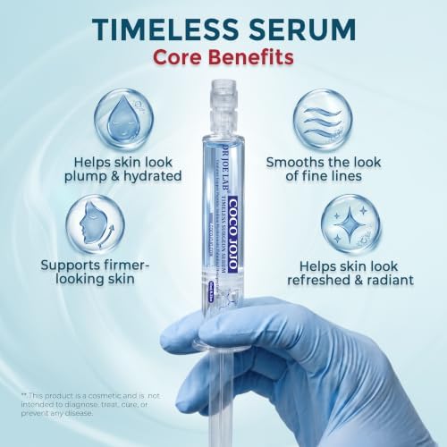 COCOJOJO Timeless Surgeon Serum, Copper Peptide & Multi-Peptide Face Serum with Hyaluronic Acid, Hydrating Face & Neck Serum, Smooths Visible Fine Lines Look - 10ml - 1