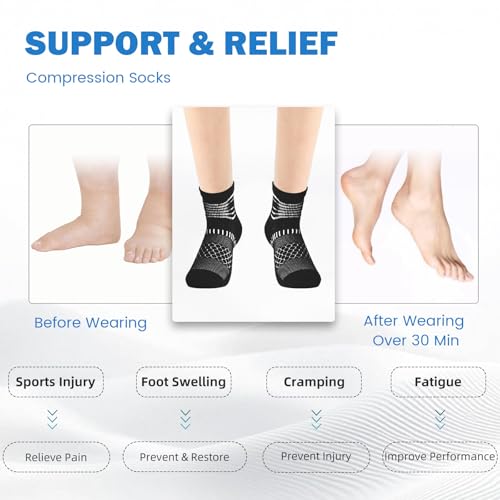 Image of IRAMY Ankle Compression Socks for Women Men Plantar Fasciitis Relief 3 /5 Pairs Cushioned Athletic Running Socks