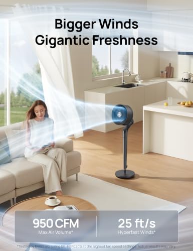 Image of DREO Fan for Bedroom, 120+100 Omni-Directional Oscillating Fan, 25ft /s, DC Motor, 20 dB Quiet Standing Pedestal Fans, 9 Speeds, 6 Modes, Remote, 37-42 inch Adjustable Height, Grey, Wi-Fi /Voice Control