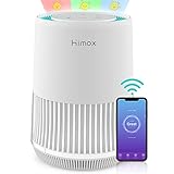 『 Intelligenter Luftqualität Sensor』Mit dem fortschrittlichen Luftqualitätssensor ändern diese Luftreiniger die helle Farbe in Blau (gut), Gelb (allgemein) und Rot (schlecht). Wenn Sie ausgehen oder schlafen, können Sie sowohl den AUTO-Modus als auch den TIMER-Modus einstellen. Der Luftreiniger passt die Geschwindigkeit automatisch an die Luftqualität an, spart effektiv Energie und genießt jede Sekunde mit Ihrer Familie reine Luft