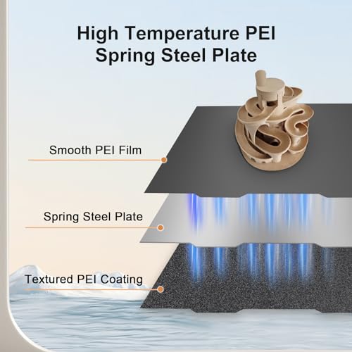 Image of IdeaFormer-3D Textured PEI Build Plate for Bambu Lab A1 Mini, Flexible Double Sided Smooth Textured PEI Spring Steel Sheet 184x184mm Excellent Adhesion Plate for Bambulab A1 Mini