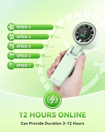 Image of PlayHot Portable Handheld Turbo Fan, Travel Essentials, Gifts for Women /Men | 5-Speed, Up to 12H, 10m /s Airflow, USB-C Rechargeable, LED Display, 3-in-1 Foldable Personal Fan for Cruise, Beach, Vacation
