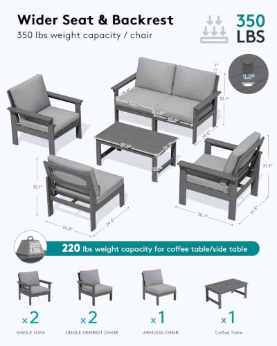 Image of SERWALL HDPE Outdoor Patio Furniture Set Outdoor Couch | All Weather Outdoor Sectional with Coffee Table, Gray Frame & Gray Cushions