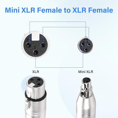PNGKNYOCN Mini XLR to XLR Audio Converter,3-pin Mini XLR Female to XLR Female Microphone Audio Cable Adapter for Microphone Speaker Camcorder - Image 2