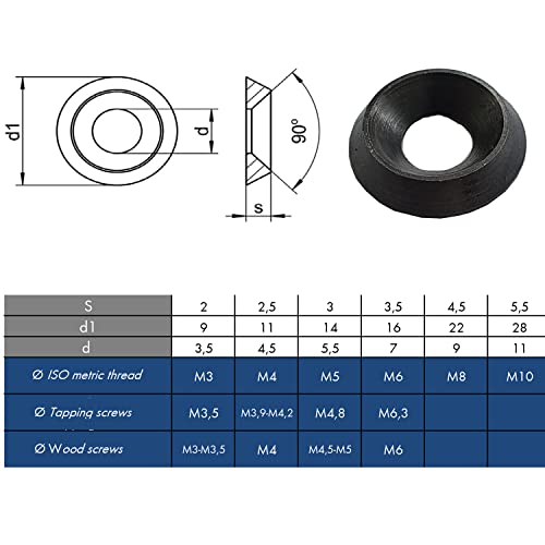 Solid Black Countersunk Finishing Washers Stainless Steel Cup (20, M3) - Image 2