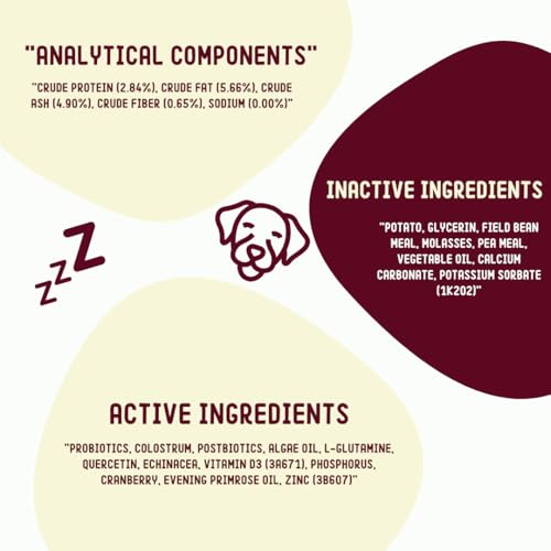 Imby Allergie und Anti Juckreiz Ergänzung für Hunde, Immunsystem und Darmgesundheit, reduziert Juckreiz, Allergien und Entzündungen, 90 Chews, 270 g
