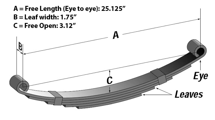 LIBRA Trailer Leaf Spring 4 Leaf Double Eye 3000lbs Cap for 6000lbs Axle -Set 2