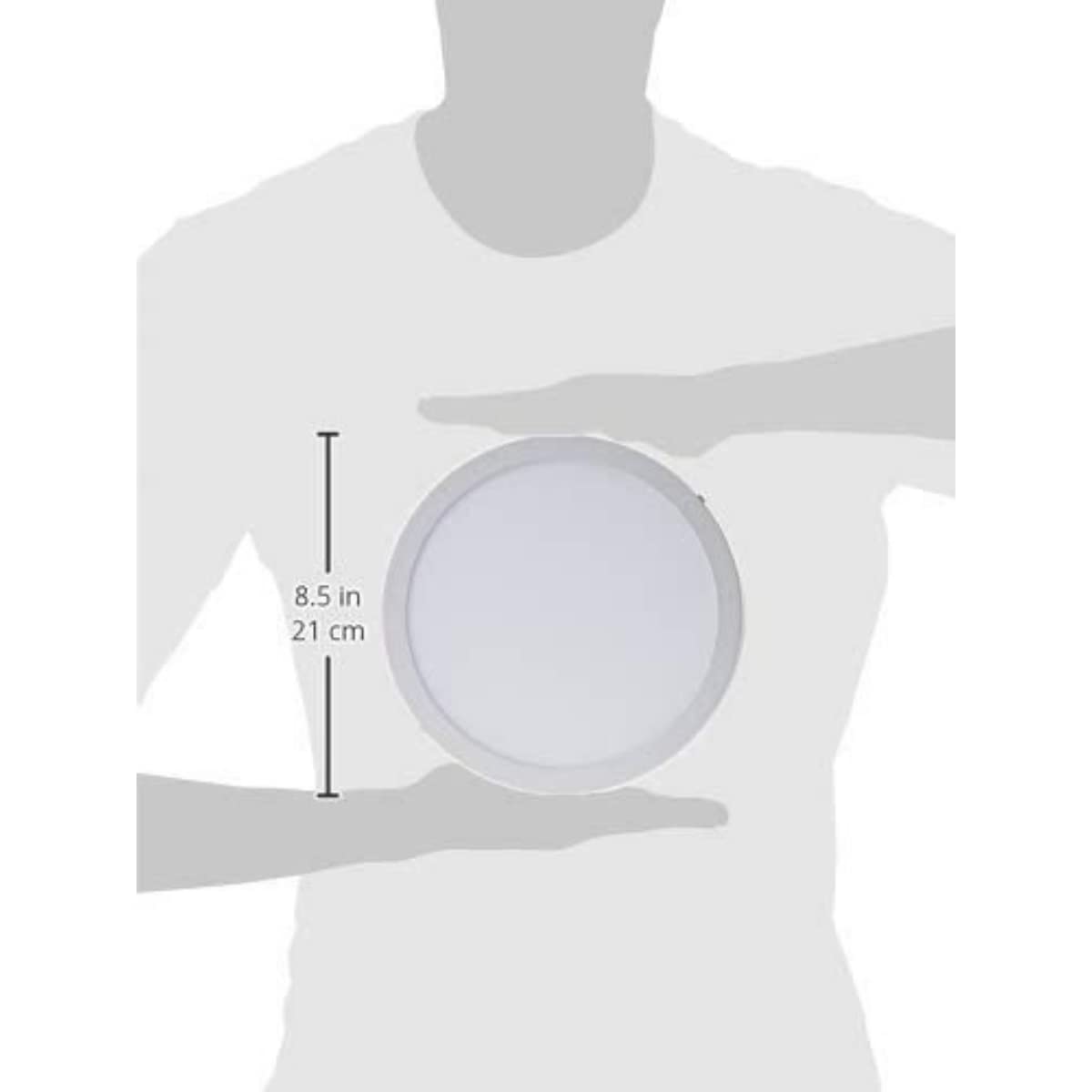 JANDEI - 2 x Downlights LED 18W, de Surface, Ronde (équivalent à 140W), Jante Blanche Mate en Aluminium (Blanc Froid 6000K). Parfait pour les Salons, Cuisines, Couloirs, Bureaux.