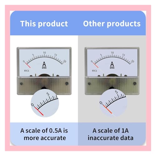 Ampèremètre de pointeur 85L1 AC 3A avec mesure précise et stable