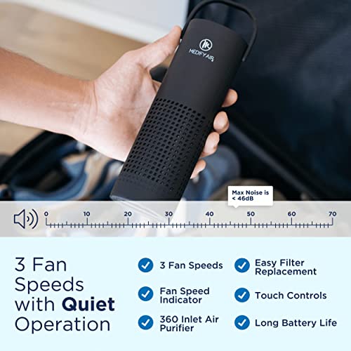 Medify Ma-10 Portable Air Purifier With True Hepa H13 Filter | 40 Sq Ft Coverage | Quiet 99.9% Removal To 0.1 Microns (1-Pack, Black) #TOP2