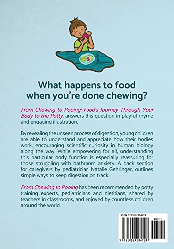 From Chewing to Pooing: Food's Journey Through Your Body to the Potty - Image 2