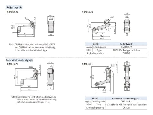 Vanne de régulation CM3R-05 pour résoudre les pertes de pression - 5