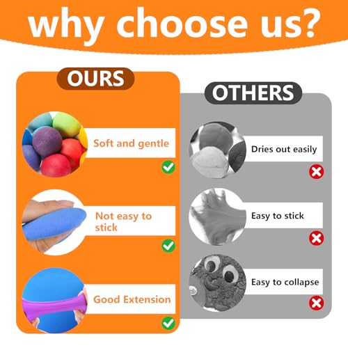 SEPWGUMD Modelliermasse Lufttrocknend Ton,Air Dry Clay Set,Modelliermasse Lufttrocknend Kinder Bastelset 56 Farben Soft Ton DIY Knete mit 14 Werkzeugen für Blumen Figuren Deko Geschenk Bastelarbeiten