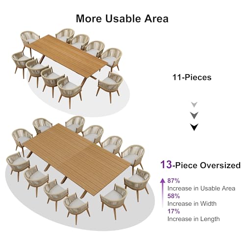 Image of PURPLE LEAF 13 Pieces Oversized Outdoor Dining Set with Patio Aluminium Dining Table and Wicker Chairs Modern Furniture Cushions Sets for Backyard Indoor Decor Kitchen Teak