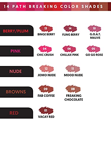 Image of Street Wear Lip2Last Matte Liquid Lipstick Vacay Red (Pack of 2)