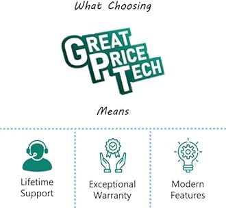 ASUS Zenbook Duo ux8406 AI Powered 2-in-1 Laptop 14.0" Touchscreen OLED 3K 120Hz Display (Intel Ultra 9-285H, 32GB LPDDR5X, 4TB PCIe SSD, Active Pen, Backlit KB, Win 11 Pro) w/DKZ USB Port Expander