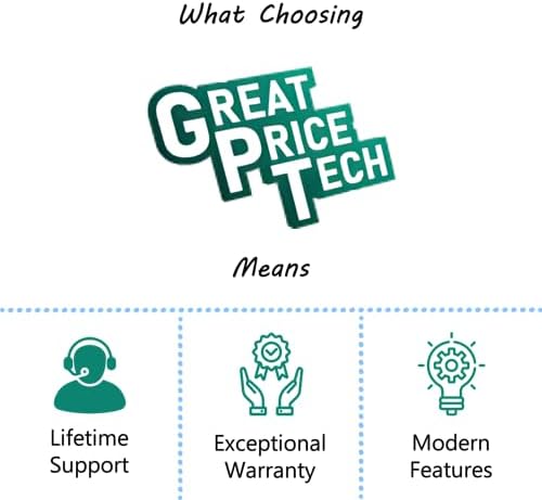 msi Titan 18 HX AI Gaming Laptop 18" 120Hz Mini LED 4K Display (Intel Ultra 9-285HX, GeForce RTX 5090 24GB, 64GB DDR5, 3x2TB SSD (6TB), 2 Thunderbolt 5, Copilot, Win 11 Pro) w/DKZ USB Port Expander