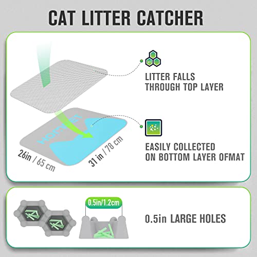 Hompet Tappetino durevole per lettiera per gatti