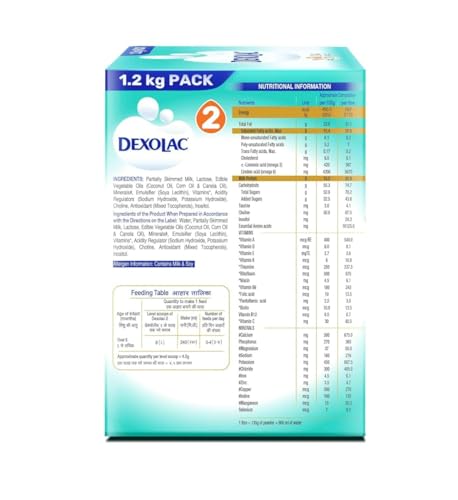Image of Dexolac Follow-Up Formula Stage 2 Powder (6-12 Months), 1.2 kg