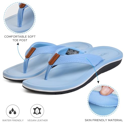 Image of AEROTHOTIC Beach Sandals for Woman Non Slip Flip Flops Quick Dry Slippers