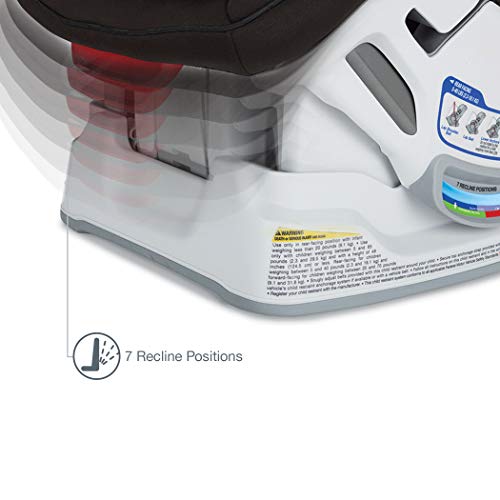 forward facing britax boulevard clicktight