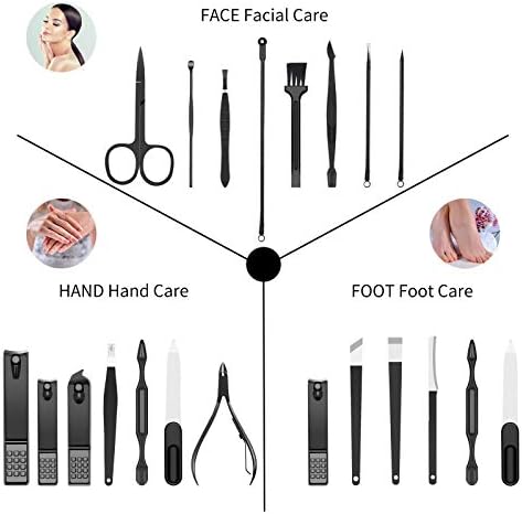 17 In 1 Nail Cutting Kit