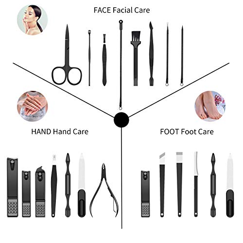 17 In 1 Nail Cutting Kit