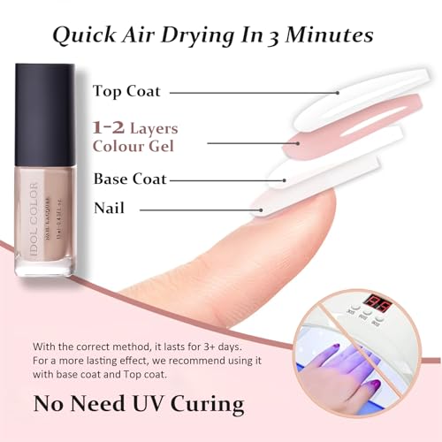 Nude Nail Polish Green Nail Polish, Quick Dry Nail Polish Milk Tea Colour Nail Varnish - Long Lasting No UV Needed Gel Nail Polish Nude for DIY Nail Art Manicure at Home Gel Polish - Image 6