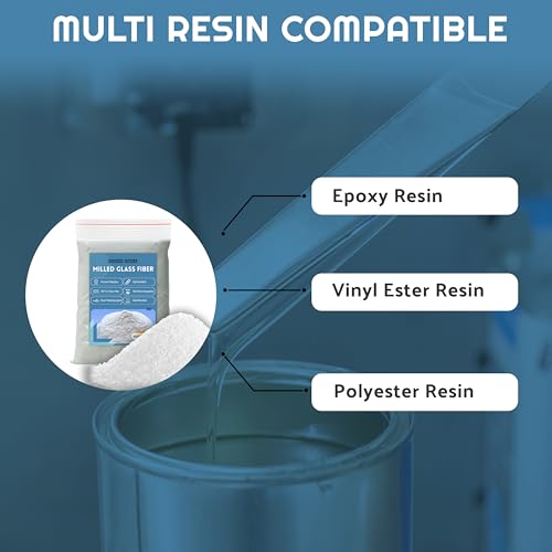 Image of Milled Fiberglass 1 LBS - Epoxy Thickener - Fiberglass Resin Filler Material for Epoxy, Vinyl Ester, and Polyester Resin Systems - Add to Fumed Silica Thickener for Repairing Holes, Cracks and Tears