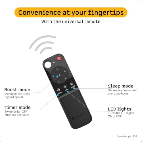Image of Ethereal Remotes Compatible for Atomberg BLDC Ceiling Fan Remote - with Sleep Mode, Timer & Speed Control | Fan Remote Only | Exact Match Required