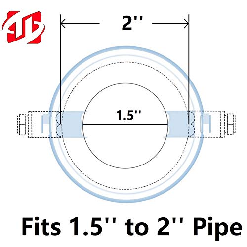 Black Exhaust Tip - Fit 1.5 To 2 Inch Exhaust Tail Pipe Diameter- Black Coated Stainless Steel - Car Muffler Tips #TOP4