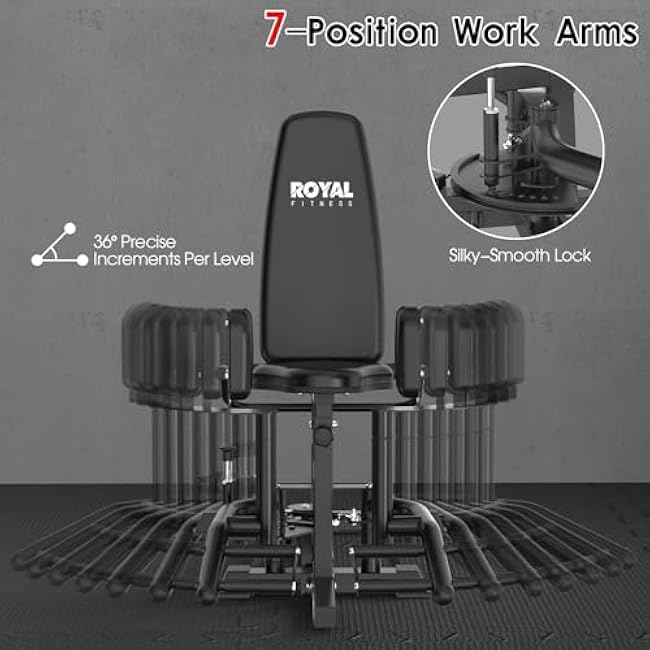 Hip Abductor Adductor Machine, Inner and Outer Thigh Machine , Glute Machines Home Gym Thigh Master, Black