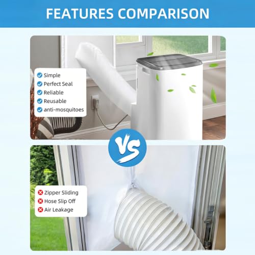 Kit de aire acondicionado ventana para mantener tu salón fresco y libre de calor 6