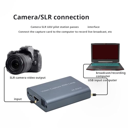 Tarjeta de captura de vídeo USB 3.0 con soporte 4K a 60Hz HDTV y salida para streaming en directo 5