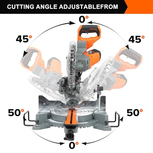 12-Inch Double Bevel Sliding Miter Saw