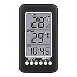 ^^ tendencia de la presión relativa display.Temperature alarm.The incluye antecedentes de la presión transmitter.Relative