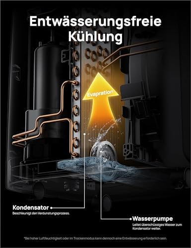 Bild 5 - Dreo Tragbare Klimaanlagen, 10.000 BTU AC Einheit für Schlafzimmer mit Drainagefreier Kühlung, APP/Stimme/Fernbedienung, 24h Timer mit Ventilator & Luftentfeuchter, AC515S