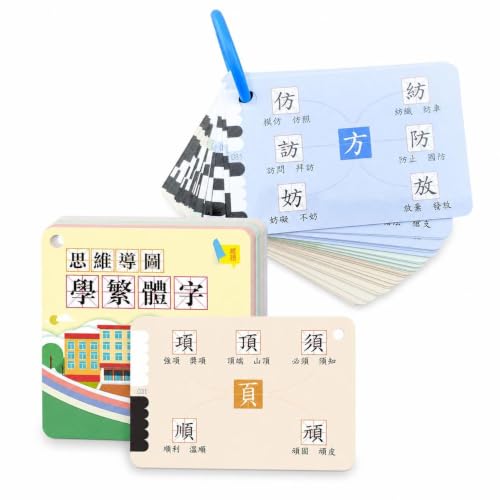 Tarjetas educativas de aprendizaje infantil con mapa mental y papel couche para principiantes