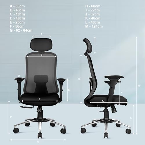 Image of ASTRIDE Erizo Ergonomic Office Chair for Work | Smart 3 Position Multilock Mechanism | 4D Soft Armrest | Adjustable Headrest & Lumbar Support | 3 Years Warranty | Heavy Duty Metal Base [Black-Grey]