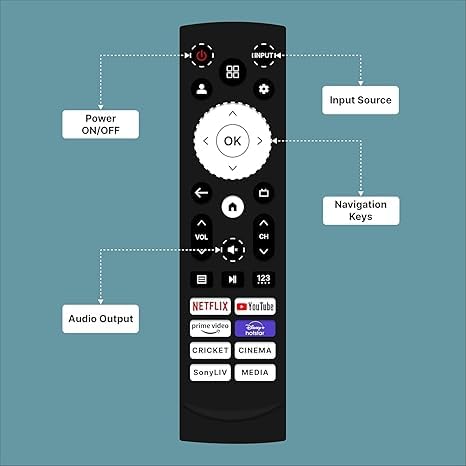 Image of Compatible for VU Smart Tv Remote and vu Cinema tv Remote - Without Voice - Hot Keys Netflix, Prime Video, Sony LIV, Hotstar and YouTube Use for LCD LED OLED QLED UHD 4K Android TVs